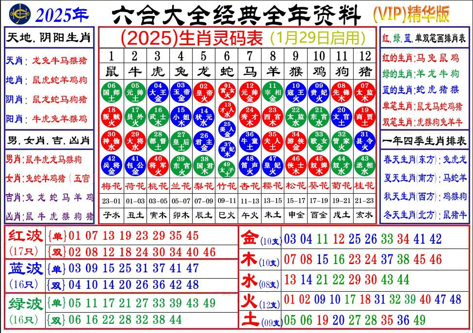 大三巴……